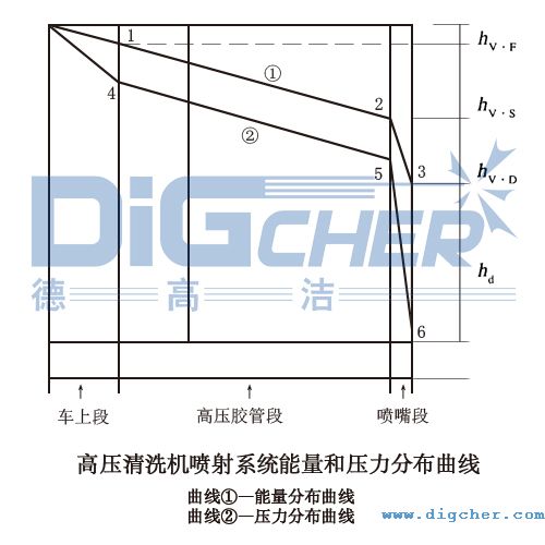 ߉ϴC(j)ϵy(tng)ֲ͉(xin)